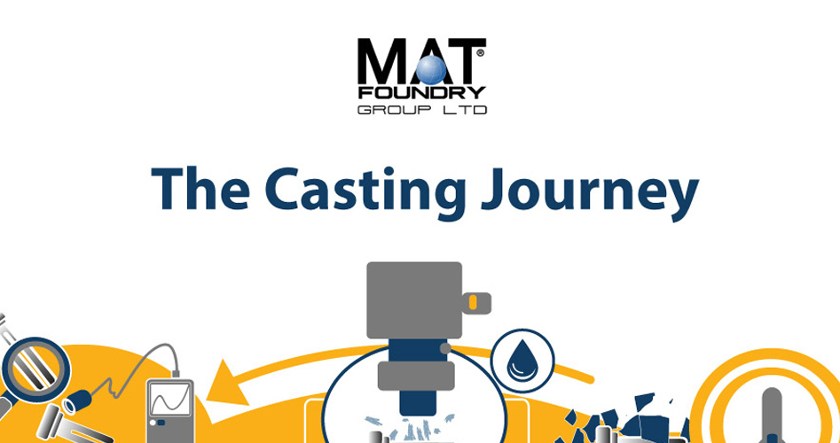 Casting Journey Hub Listing - MAT Foundry