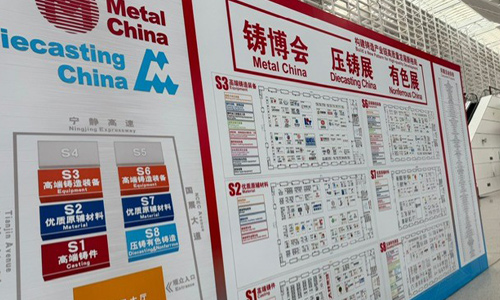 china-visit-listing-related