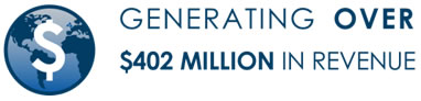 generating-over-402-million